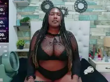 Chaturbate Adult Webcam of skyler_naomi