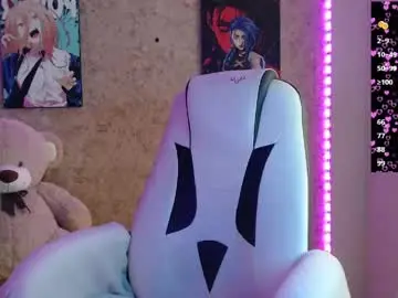Chaturbate Live Sex of m_e_l_i_s_s_a_