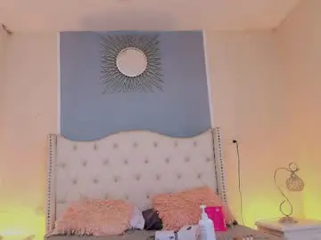 Chaturbate Private Sex Chat of elizabeth_santos1