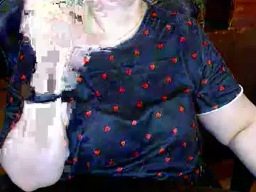 Chaturbate Nude Webcam of charlottextasty
