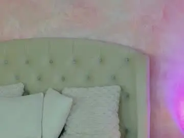 Chaturbate Sex Chat of anna_nobel