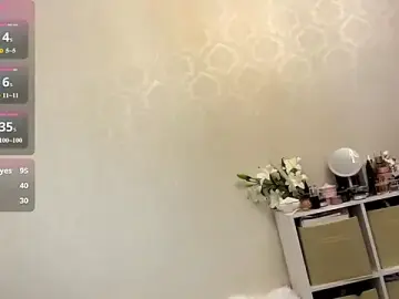 Stripchat Free Live Porn of JonnaSzerszen