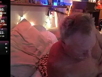 Stripchat Live Sex of Pussyeat2please