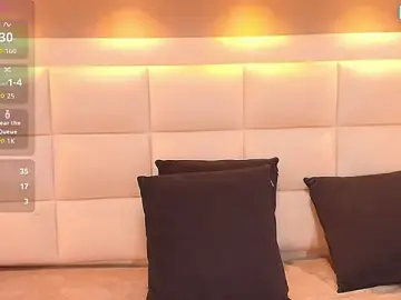 Stripchat Live Sex of Chloebrunnie
